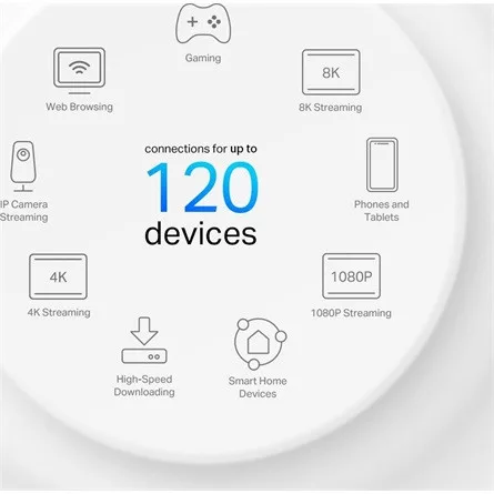 TP-Link Deco X10-4G AX1500 Dual-Band Wi-Fi 4G+/LTE-A mesh system (1db)