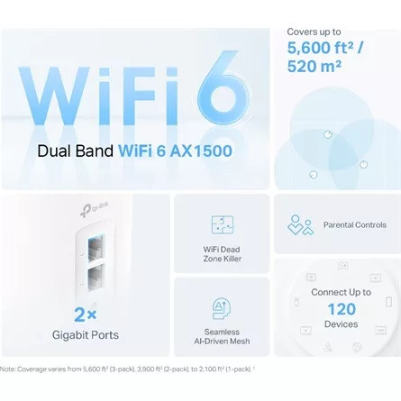 TP-Link Deco X10 AX1500 Dual-Band Wi-Fi mesh system (1db)