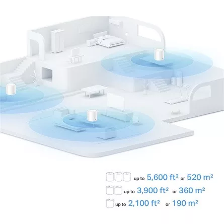 TP-Link Deco X10 AX1500 Dual-Band Wi-Fi mesh system kit (3db)