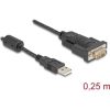 Delock USB-A 2.0 -> Serial RS-232 DB9 M/M adapter 0.25m fekete ferrit maggal