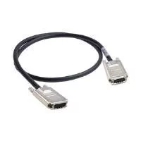 SFP, SFP+