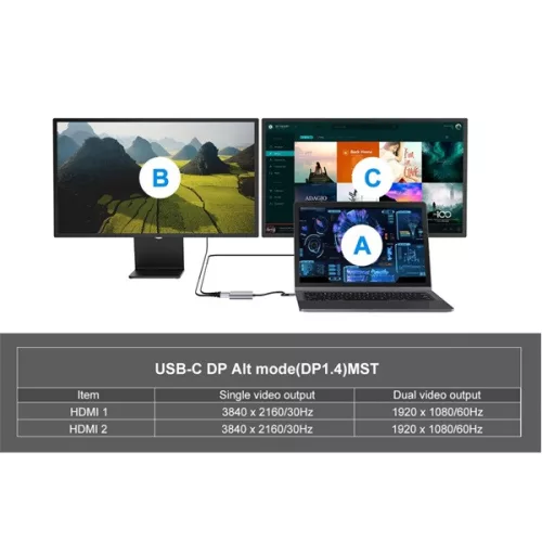 Conceptronic Notebook Dokkoló - DONN13G (Bemenet: USB-C, Kimenet: 2xHDMI+USB-C PD:100W+USB-A, ezüst)