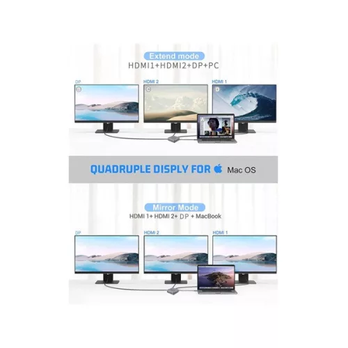 Conceptronic Notebook Dokkoló - DONN25G (USB-C to HDMI/DP/USB-C PD/USB-A/SD/TF/RJ45/Audio)
