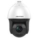 Hikvision DS-2DF8242IX-AEL (T5)