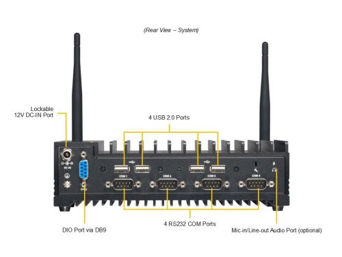 Supermicro ipari PC E100-13AD-E i5-1245UE/16GB/256GB/2x2.5GbE/Fanless/Win11