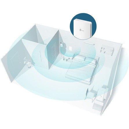TP-LINK Wireless Access Point Dual Band AC1200 Falra rögzíthető, EAP235-WALL