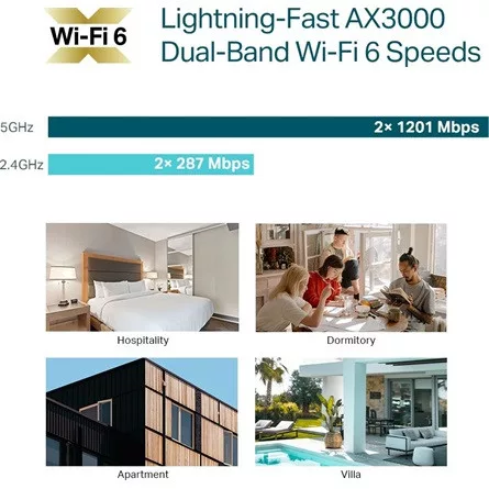 TP-LINK Wireless Access Point Dual Band AX3000 Falra rögzíthető, EAP655-WALL