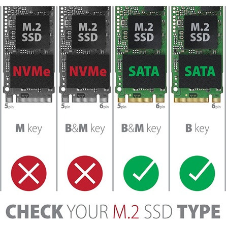 Axagon EEM2-SBC M.2 2280 SATA3 USB3.2 Gen 2×1 C külső ház fekete