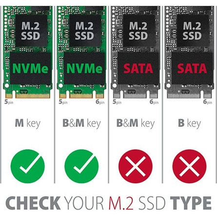 Axagon EEM2-XS M.2 2280 PCIe NVMe USB3.2 Gen 2×1 C külső ház ezüst ütésálló (Radiator Box fém hűtés + szilikon)
