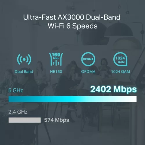 TP-LINK ER706W Omada AX3000 Gigabit VPN router Router