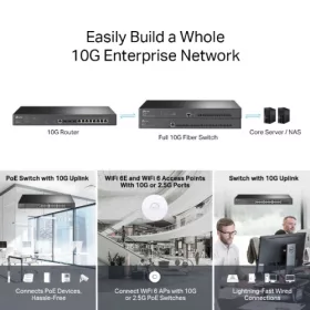 TP-LINK ER8411 Omada VPN router Router 10G Portokkal