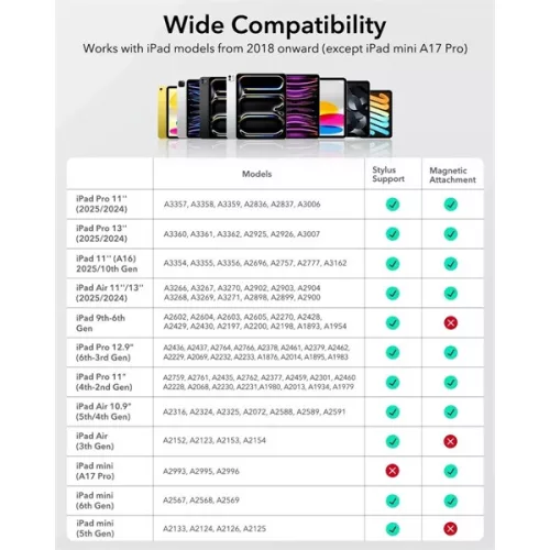 ESR Geo Digital+ Stylus Pen aktív toll rajzoláshoz, jegyzethez, Apple iPad-hez - fekete