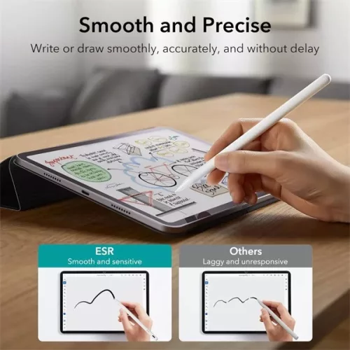 ESR Geo Digital+ Stylus Pen aktív toll rajzoláshoz, jegyzethez, Apple iPad-hez - fehér