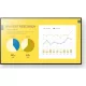 SONY Bravia 16/7 FW-65EZ20L 65" professzionális LCD kijelző, Android TV, 3840x2160, 16:9, 350 cd/m2, 3xHDMI/2xUSB/WIFI