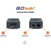 ifi GO bar 2.0 32-bit USB-C DAC