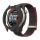 Gigapack Amazfit Cheetah Pro GIGAPACK Műanyag keret BUMPER, ütésállóság, FEKETE