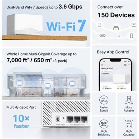 Mercusys Halo H25BE BE3600 Dual-Band Wi-Fi mesh system kit (2db)