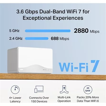 Mercusys Halo H25BE BE3600 Dual-Band Wi-Fi mesh system kit (2db)