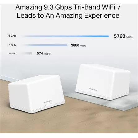 Mercusys Halo H47BE BE9300 Tri-Band Wi-Fi mesh system kit (2db)