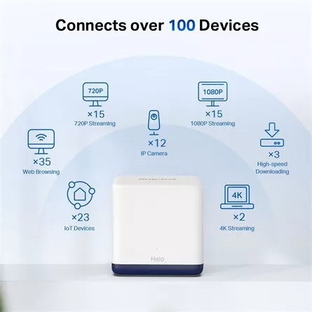 Mercusys Halo H50G AC1900 Dual-Band Wi-Fi mesh system kit (2db)