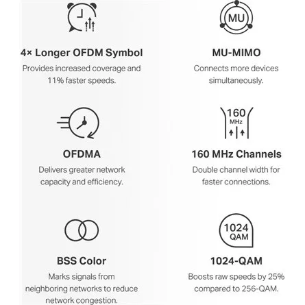Mercusys Halo H80X AX3000 Dual-Band Wi-Fi mesh system kit (3db)