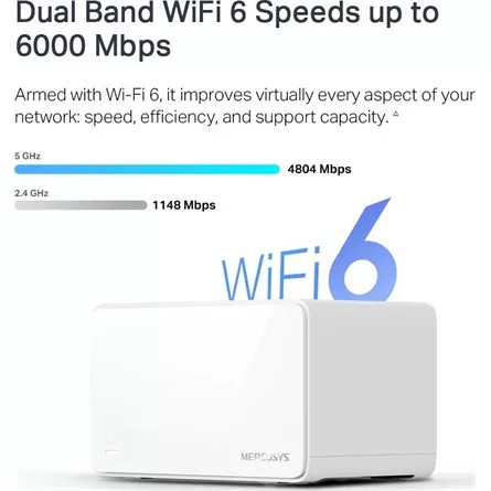 Mercusys Halo H90X AX6000 Dual-Band Wi-Fi mesh system kit (2db)