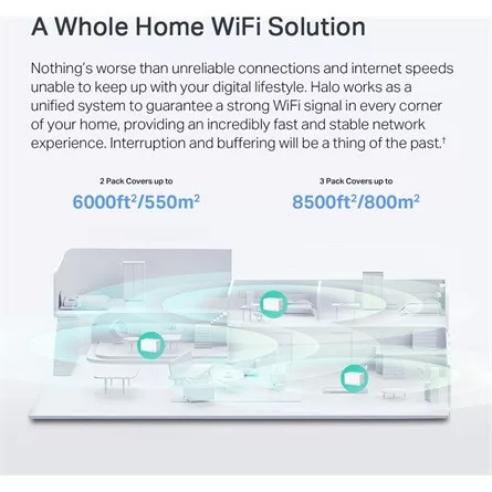 Mercusys Halo H90X AX6000 Dual-Band Wi-Fi mesh system kit (2db)