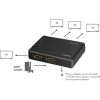 LogiLink HD0036 5-portos HDMI splitter fekete