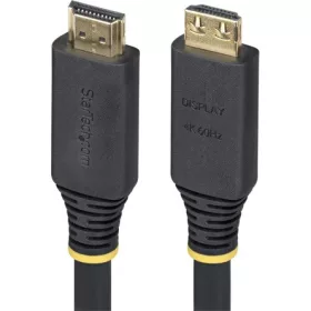 StarTech HDMI2-CABLE-GRIP-35F 10.6M HDMI 2.0 CABLE GRIPPING