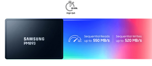 Supermicro server SSD SamsungPM893 480GB SATA 6Gb/s V6 2.5" 7mm 1DWPD 5YR SED
