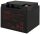 Pulsar HPB40-12