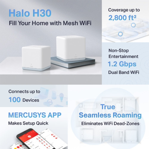 Mercusys Halo H30 (2-pack) AC1200 egész otthont lefedő Mesh Wi-Fi 6 rendszer