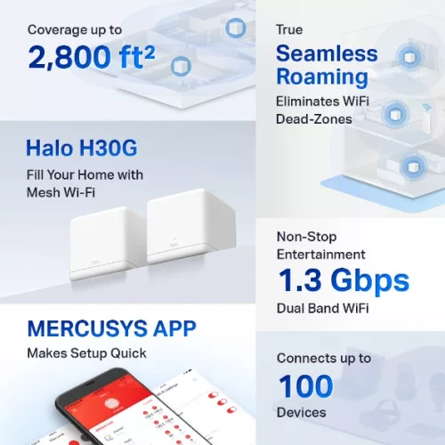 Mercusys Halo Halo H30G (2-pack) AC1300 egész otthont lefedő Mesh Wi-Fi 6 rendsz