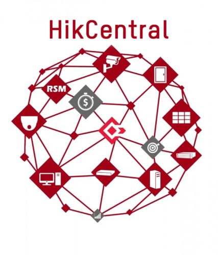 Hikvision HikCentral