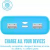 HAFFNER JUICE UNIVERZÁLIS HORDOZHATÓ, ASZTALI AKKUMULÁTOR TÖLTŐ - ECO 3 POWER BANK - 2XUSB +TYPE-C - 10.000 MAH - VILÁGOS KÉK