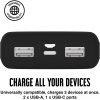 HAFFNER JUICE UNIVERZÁLIS HORDOZHATÓ, ASZTALI AKKUMULÁTOR TÖLTŐ - ECO 3 POWER BANK - 2XUSB +TYPE-C - 10.000 MAH - FEKETE