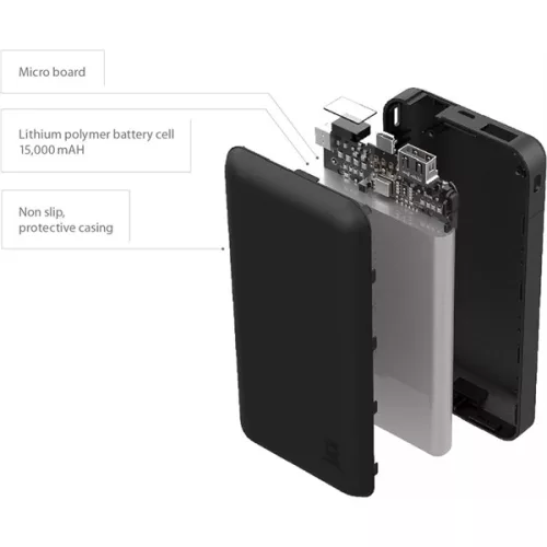 HAFFNER JUICE UNIVERZÁLIS HORDOZHATÓ, ASZTALI AKKUMULÁTOR TÖLTŐ - ECO 5 POWER BANK - 2XUSB +TYPE-C - 15.000 MAH - FEKETE