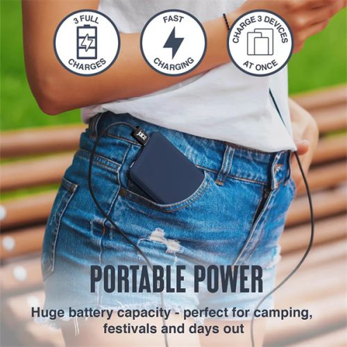 HAFFNER JUICE UNIVERZÁLIS HORDOZHATÓ, ASZTALI AKKUMULÁTOR TÖLTŐ - ECO 3 POWER BANK - 2XUSB +TYPE-C - 10.000 MAH - SÖTÉTKÉK