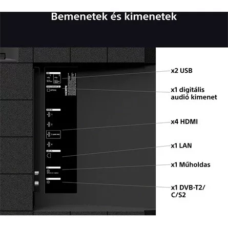 SONY Bravia 3 K-55S35 55" Direct LED 4K, Ultra HD, Google TV, Smart televízió, 3840×2160, 4xHDMI/2xUSB/WIFI