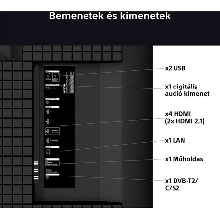 SONY Bravia 5 K-65XR55 65" XR|Mini LED 4K, Ultra HD, Google TV, Smart televízió, 3840×2160, 4xHDMI/2xUSB/WIFI
