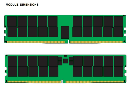 Kingston 64GB 5600MT/s DDR5 ECC Reg CL46 DIMM 2Rx4 Hynix A Renesas