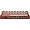 MikroTik L009 Rack Router L009UiGS-RM 8x RJ45 1000Mb/s 1x 2.5Gb/s SFP