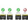 LC-Power MBR LC Power Külső ház - USB 3.2 Type-C - NVMe vagy SATA M.2 - LC-M2-C-MULTI-2