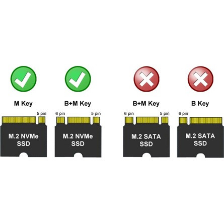 LC-Power LC-M2-C-NVME-2 M.2 2280 PCIe NVMe USB-C 3.2 Gen2×1 külső ház fekete