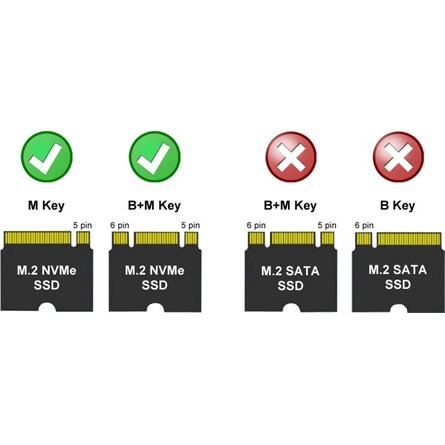 LC-Power MBR LC Power Külső ház - USB 3.2 2x1 Type C - M.2 NVMe SSD - LC-M2-C-NVME-3