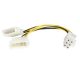 StarTech 2db Molex Power 4pin -> Power 6pin M/F adapter (PCIe)