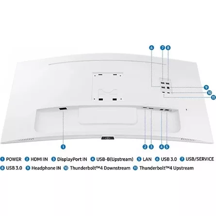 Samsung Monitor 34" - S34C650TAU (VA, 3440x1440, 21:9, UWQHD, 100Hz, 350cd/m2, 5ms, Pivot, Ívelt)