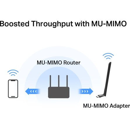 TP-Link MA30H AC1300 1,3Gb/s USB2.0 A Dual-Band hálózati adapter