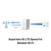 Mercusys MB110-4G 300 Mbps Wireless N 4G LTE Router