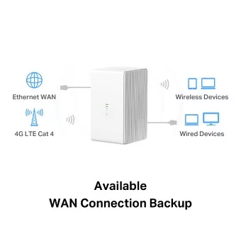 Mercusys MB110-4G 300 Mbps Wireless N 4G LTE Router